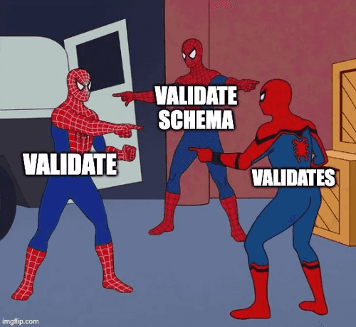 3 spidermen labeled 'validates', 'validate', and 'validates_schema' pointing at each other